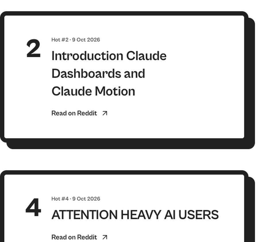 The Hot 6 board: cards with the hottest posts of r/ClaudeCode