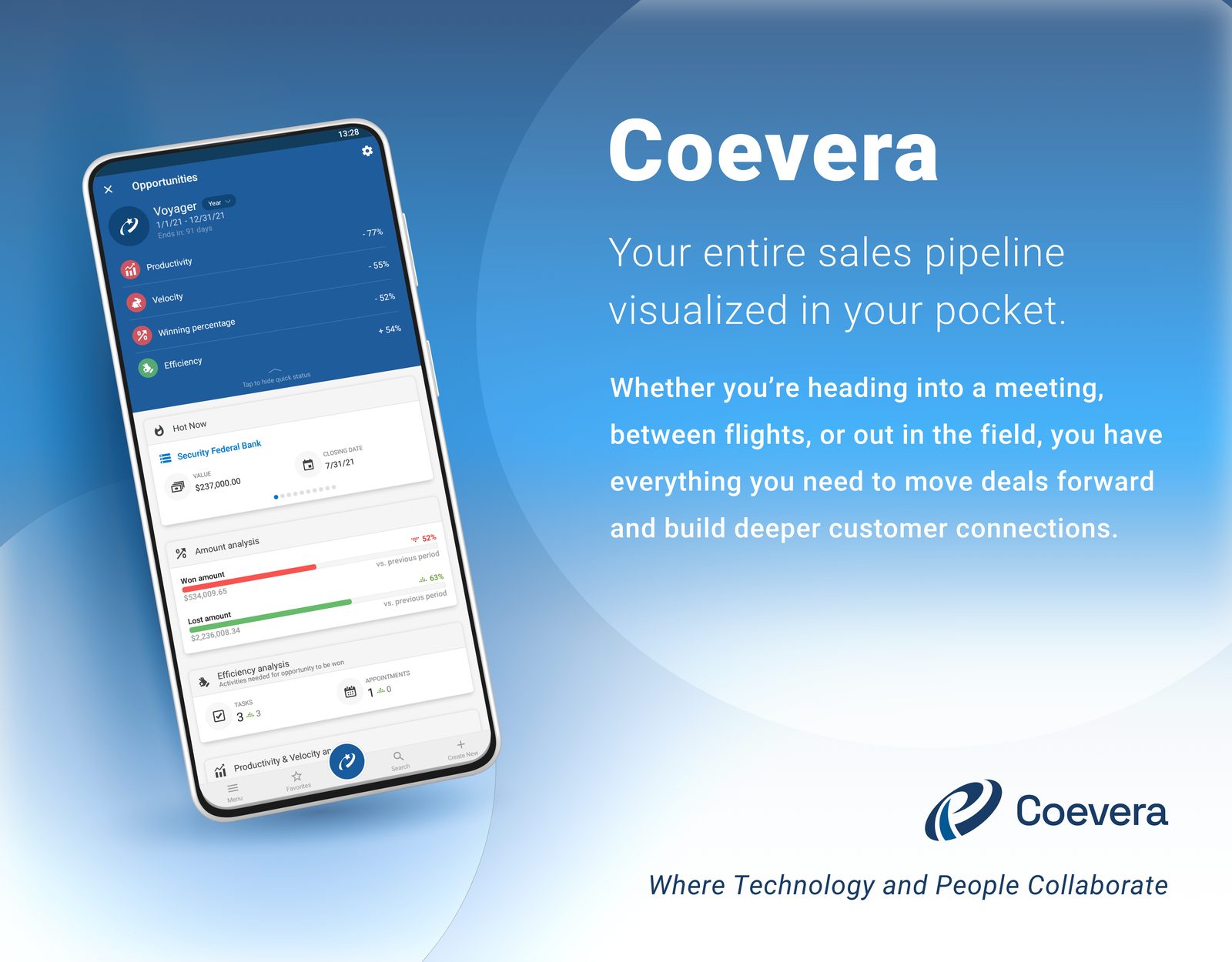 Google Play image: the Coevera Android app showing the sales pipeline