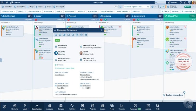 The Coevera pipeline view after the rebrand