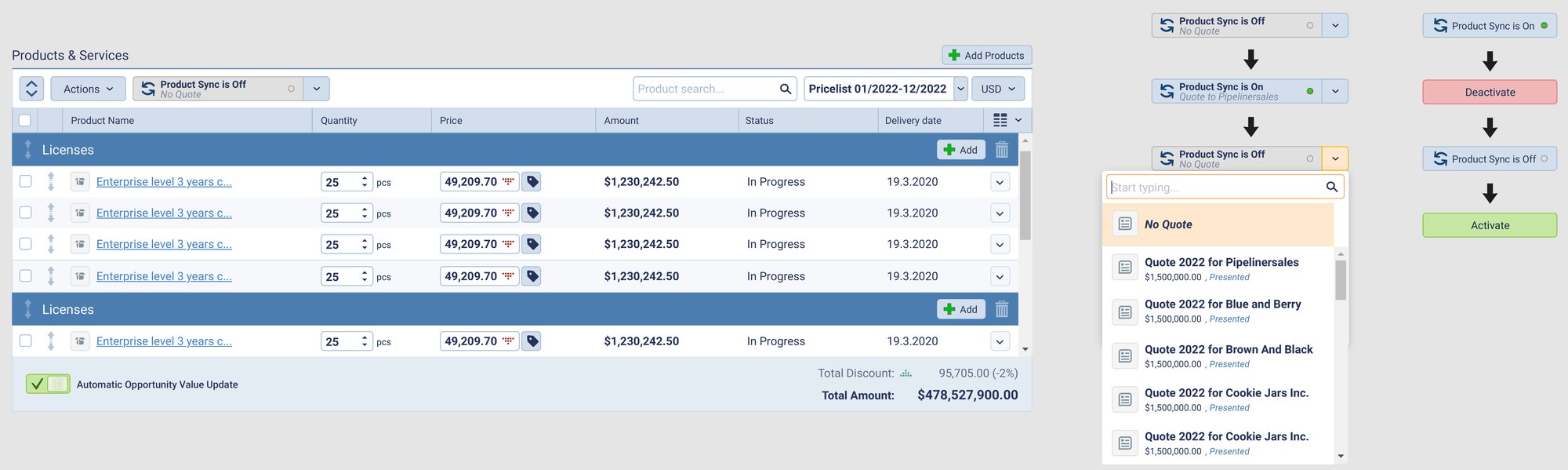 Products table with the product sync control, and the sync states from off to on