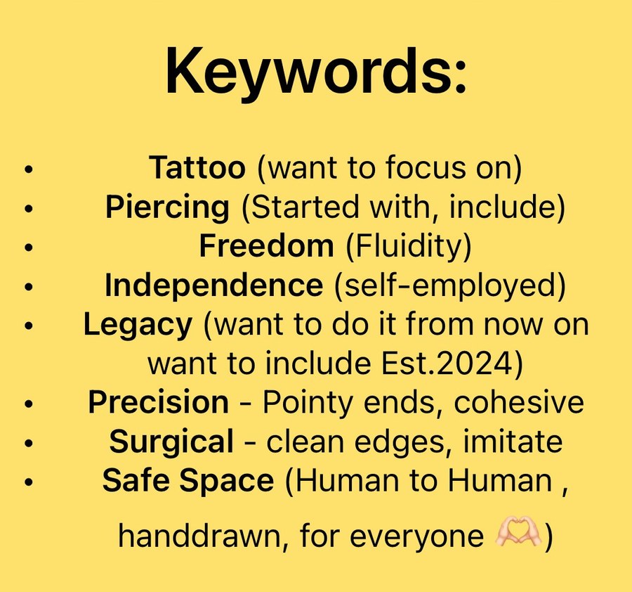 Keywords for the Zazu brand: tattoo, piercing, freedom, independence, legacy, precision, surgical, safe space